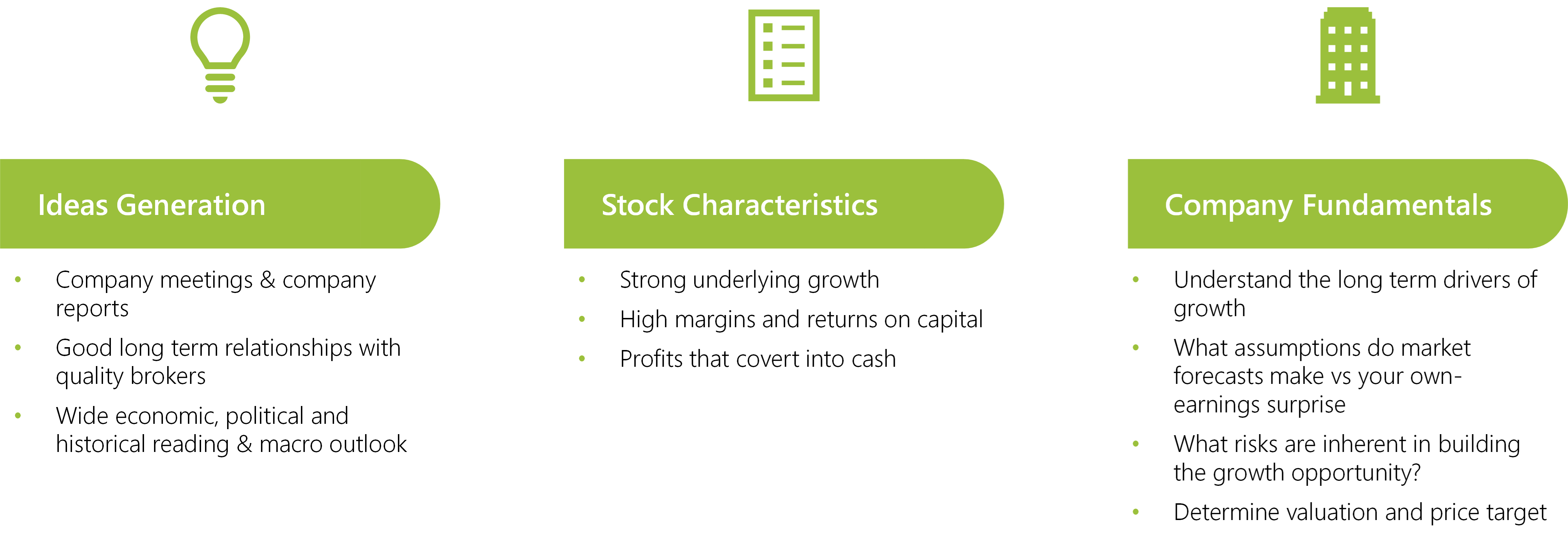 EdenTree Uk Equity Opps process.png
