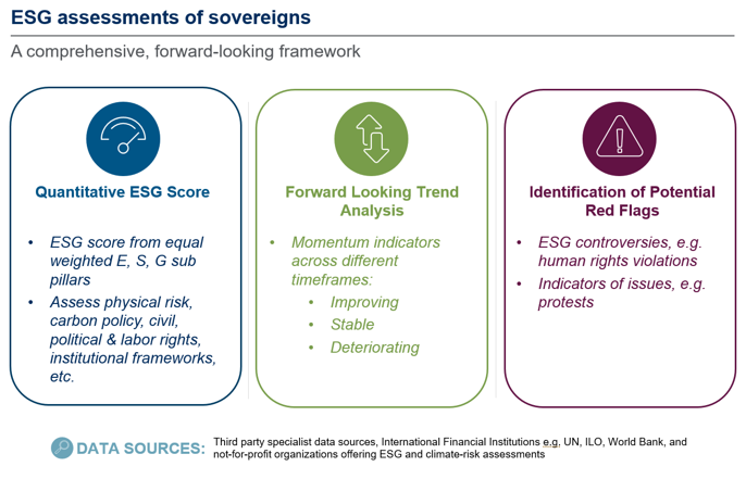 PIMCO GLobal bond 26.png