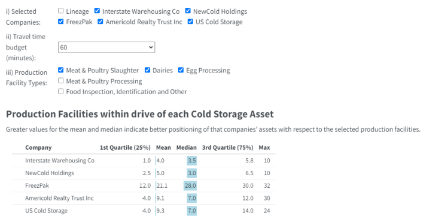 schroders global city 7.png