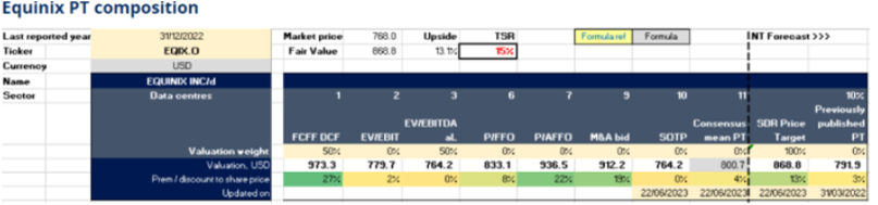 schroders global city 8.png